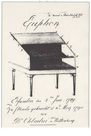 Fig. 5. L'euphone tel que proposé par Chladni 